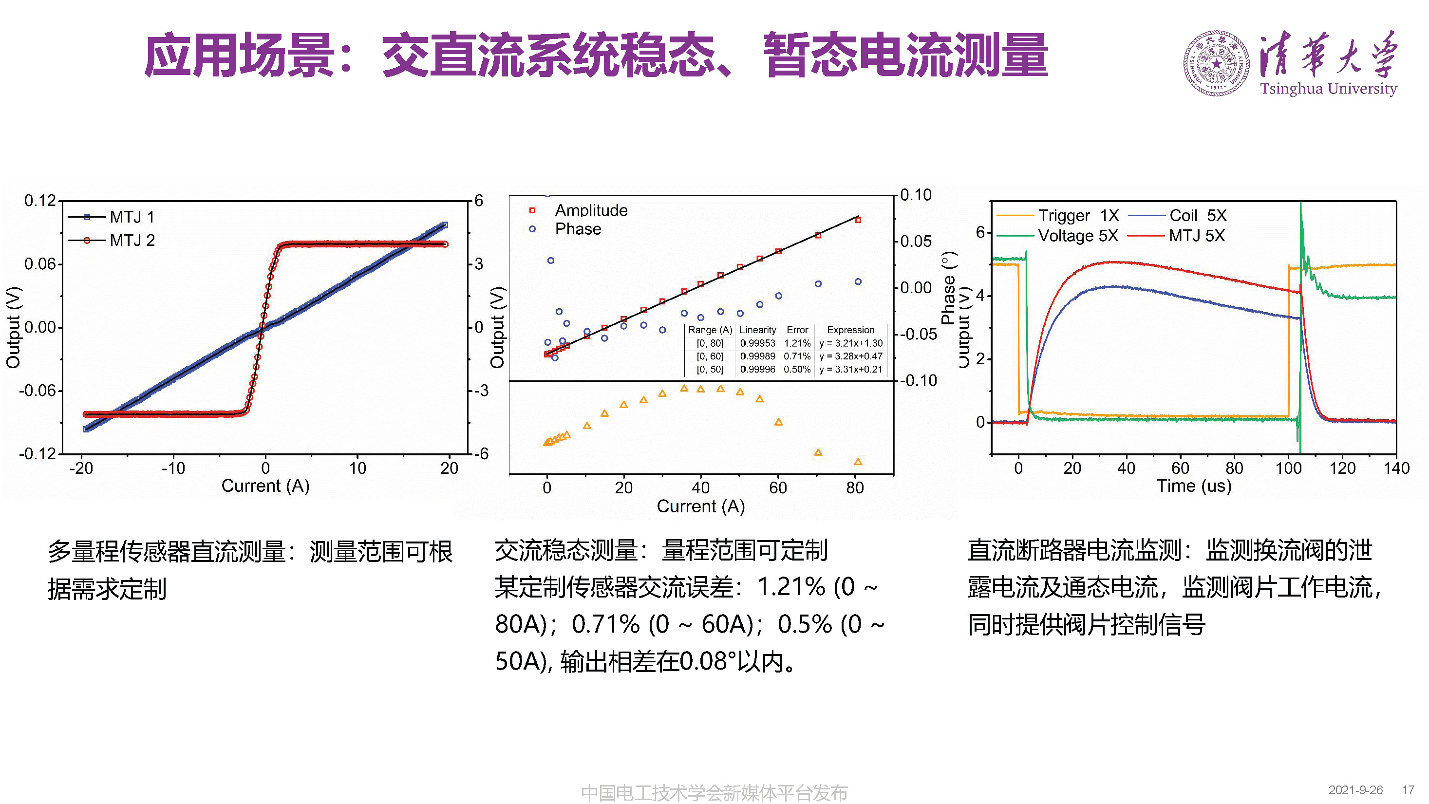 清華大學何金良教授：面向分布式監測的電磁傳感技術