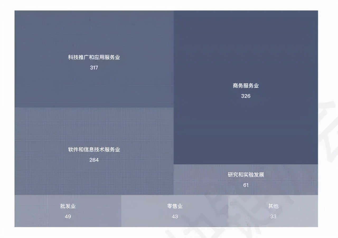 《湖南省区块链白皮书》发布：区块链是湖南优势产业