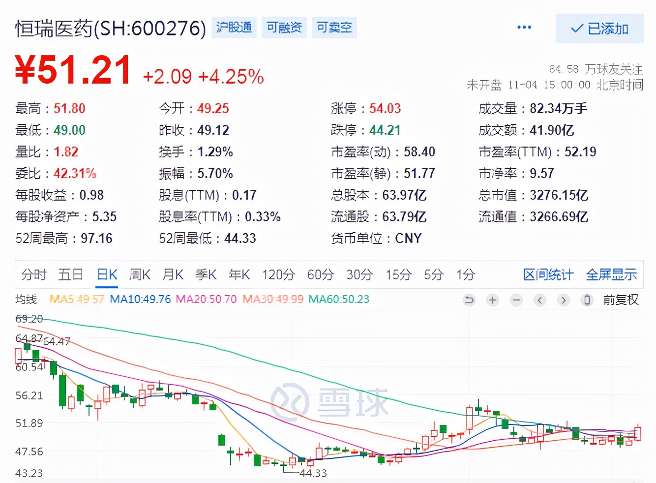 医药集采续标规则来了，仿制药迎来转机，但还是得靠创新药