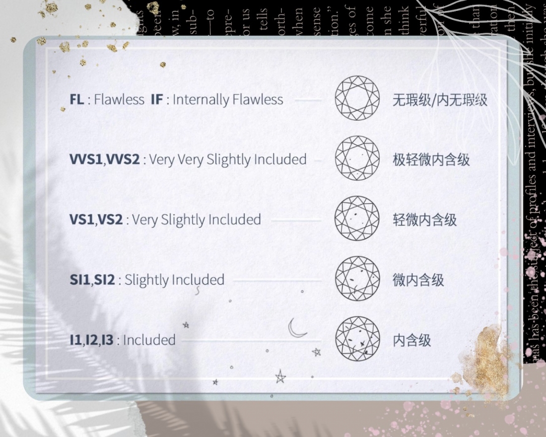 订婚戒指必须是钻戒吗（订婚戒指怎么选）