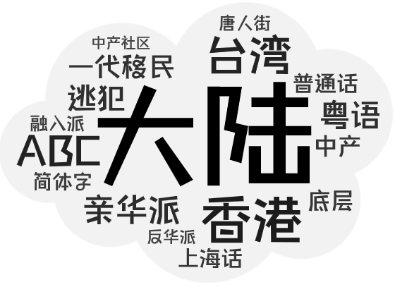 深度解析：美国华裔为何没有话语权？