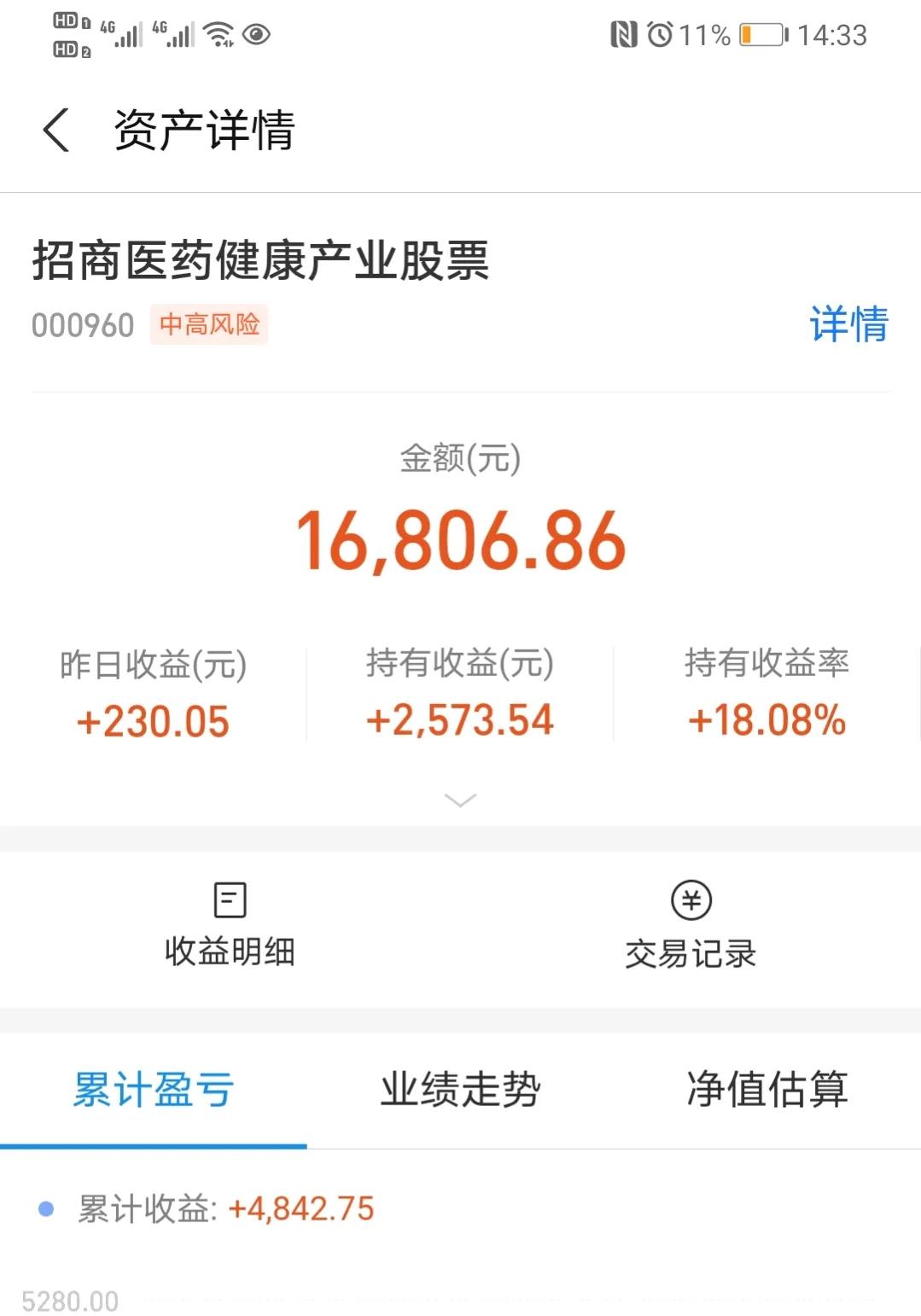 10/20|煤炭大跌7%，光伏能源大涨2%，医药继续调整，接下来咋操作