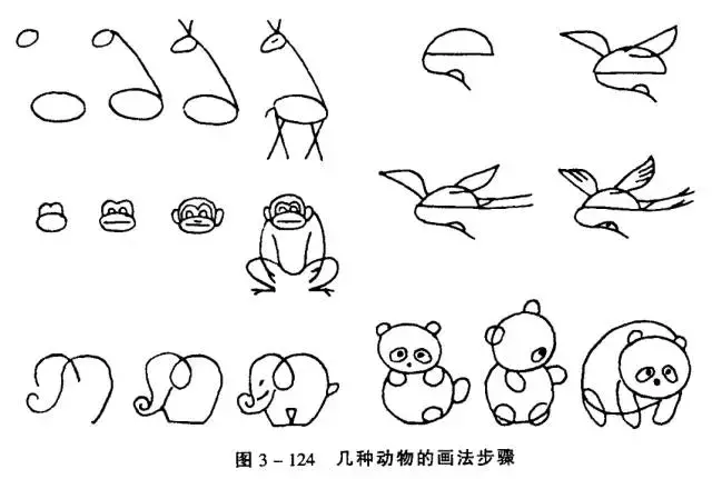 简笔画｜超详细动物简笔画教程，一学就会，快为孩子收藏！