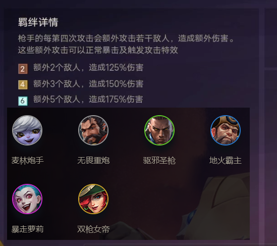 金铲铲之战：磨刀不负砍柴工，全羁绊详细解读