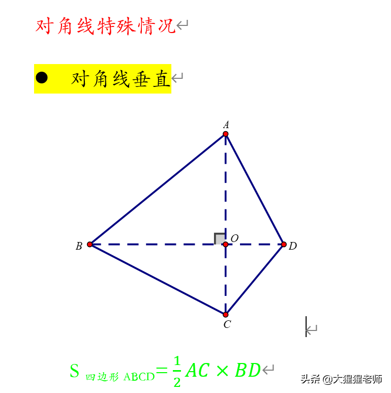 拨开迷雾见青天：等腰三角形存在性（三）