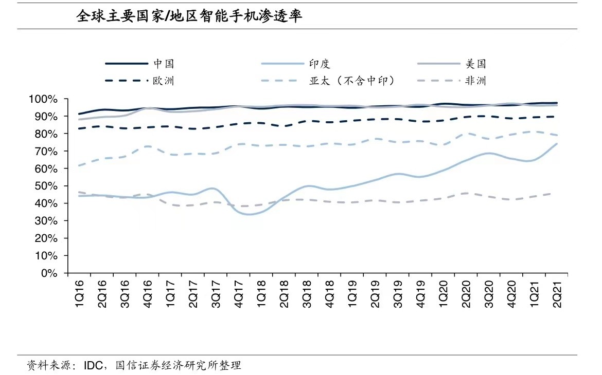 失去社交平台的腾讯，比不上TikTok？