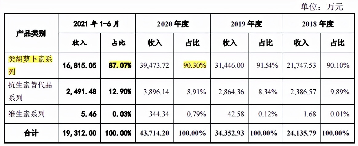 智特奇实控人在职创业，员工离职率高，行业周期性影响大