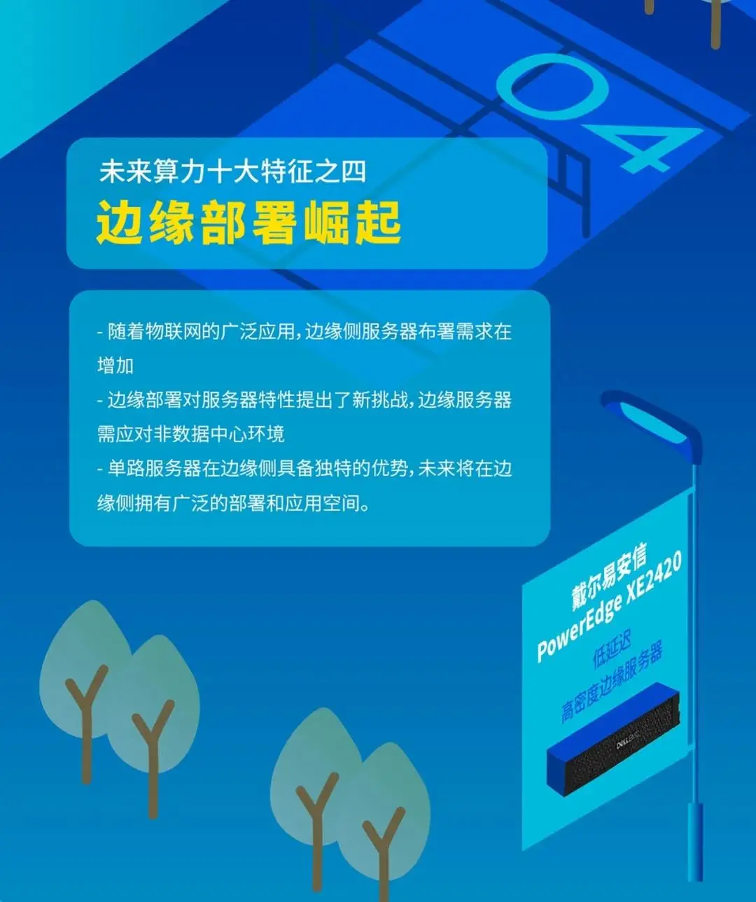 数字化时代，算力有多么重要？