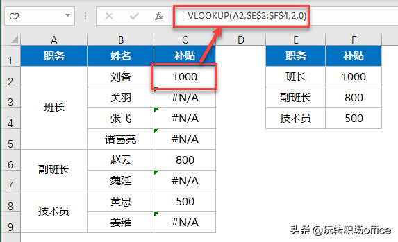 Excel合并单元格导致VLOOKUP错误的解决方案