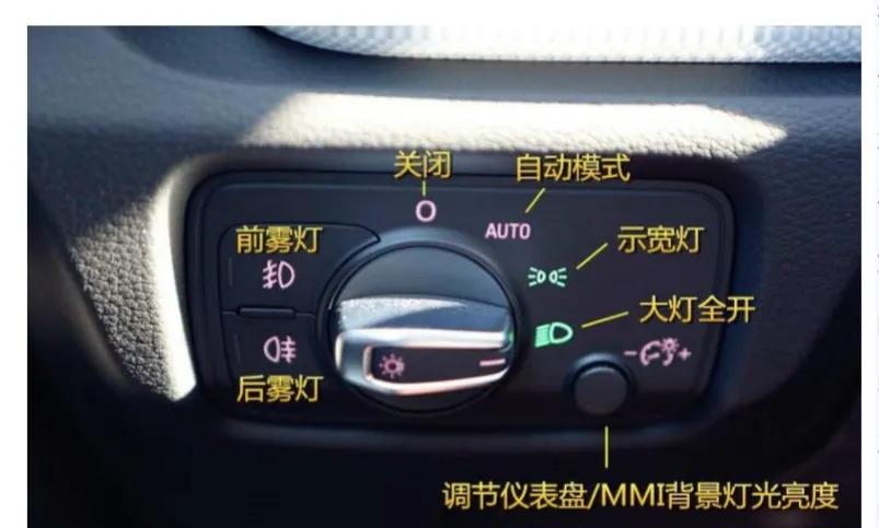 奥迪A3以及德系车内按键图解，快收藏备用