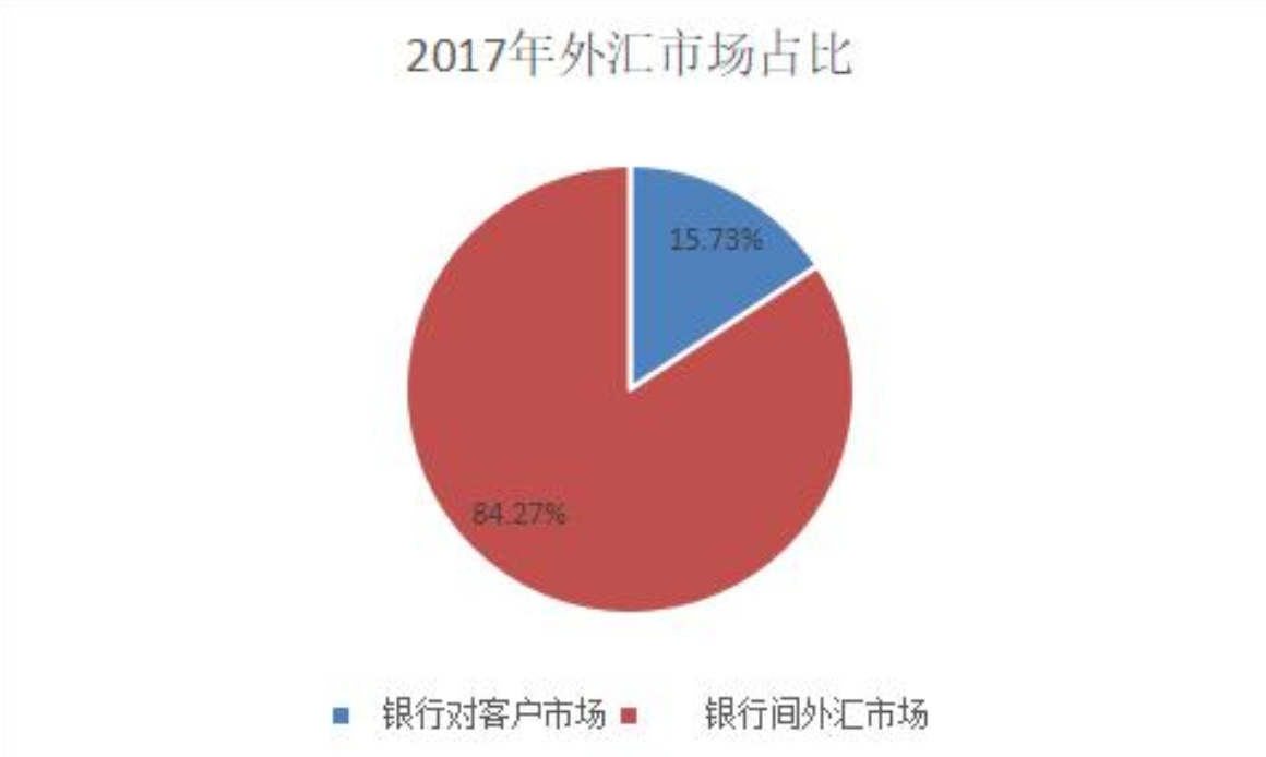 美国通胀“经济闹荒”，接连打电话找我国借钱，是借还是不借？