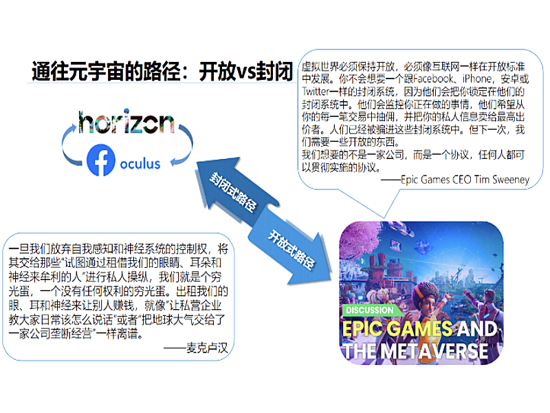 “元宇宙”成为新风口，各大巨头争相布局，清华大学道出隐藏问题