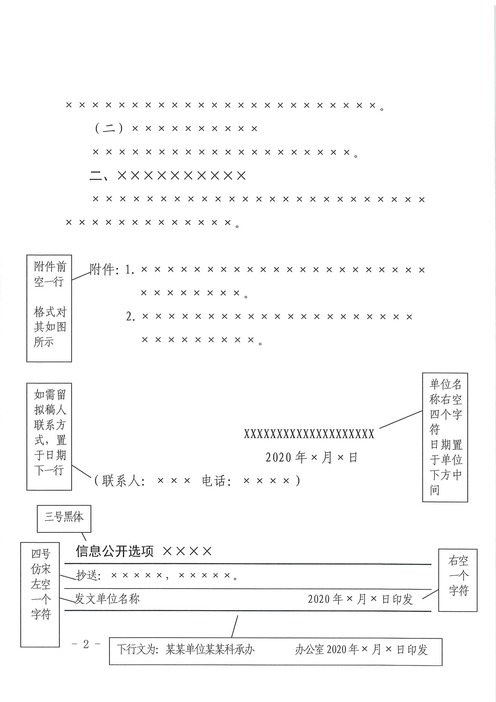 党政机关公文格式下载政府公文格式范文