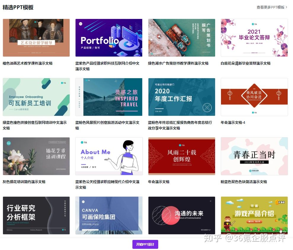 PPT 的封面如何设计显得高大上？