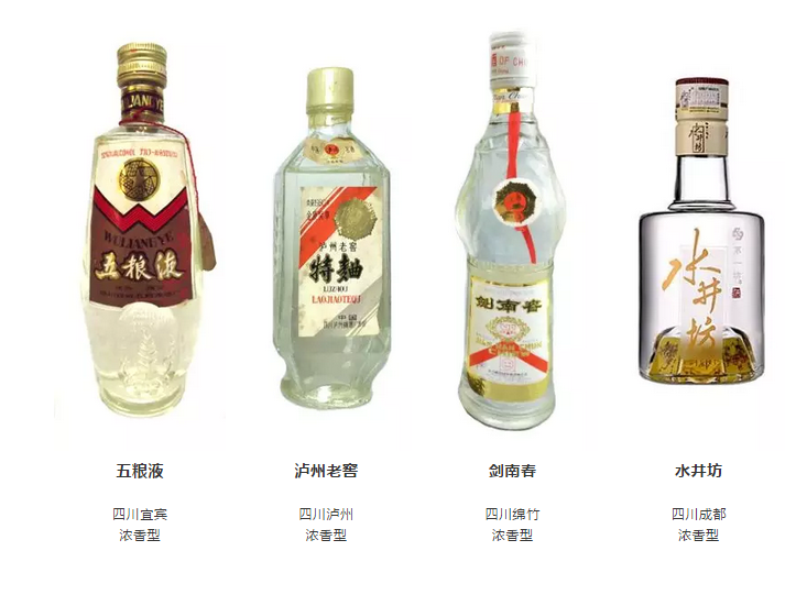 全国每个省份的白酒品牌大全，都在这里了，绝对有你不知道的
