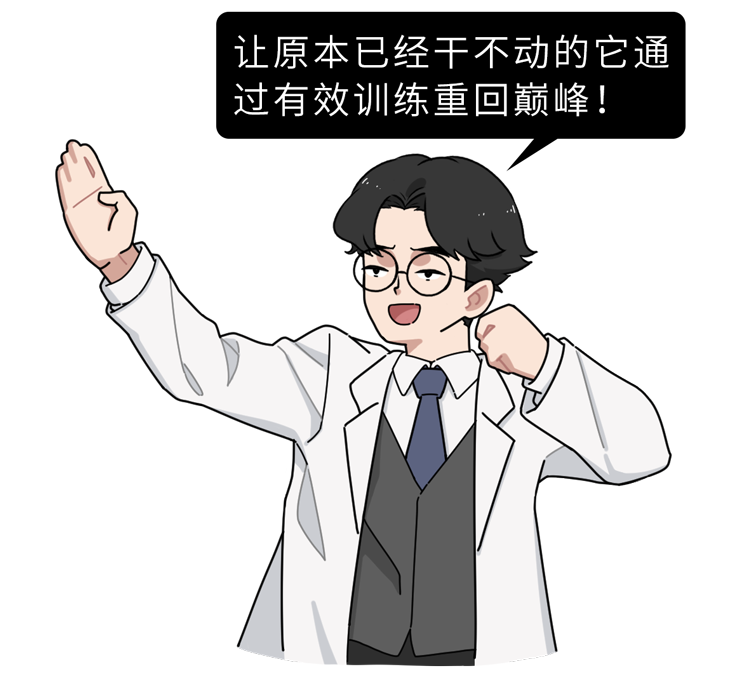 解锁“提肛运动”，肛肠、前列腺、泌尿系统都会感谢你
