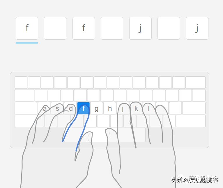 键盘练习打字还得靠科技化手段，推荐一个学习Typing的网站 最新资讯 第6张