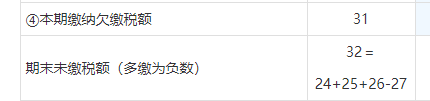 增值税一般计税怎么算税的呢？非常详细，建议收藏