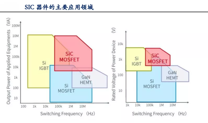 綯SiCгģ