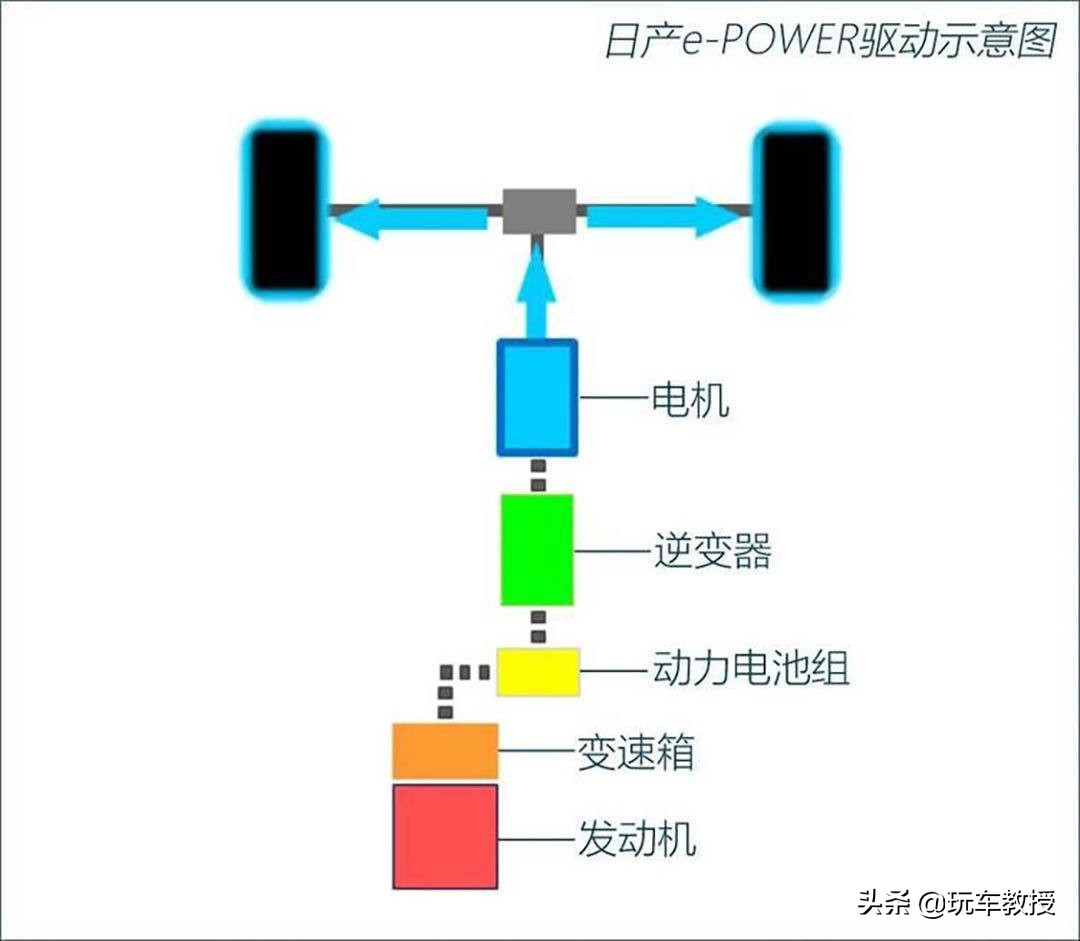 全面加大！还有电子挡把 日产逍客换代 15万你会选吗？