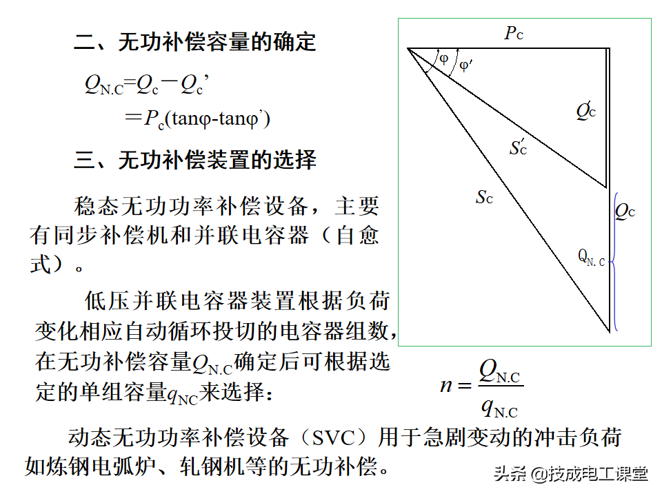 负荷计算与无功功率补偿，全是干货，值得收藏