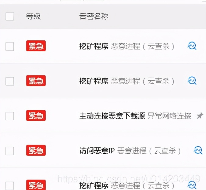 电脑突然很卡？可能被人恶意利用挖矿！微软联手英特尔针对