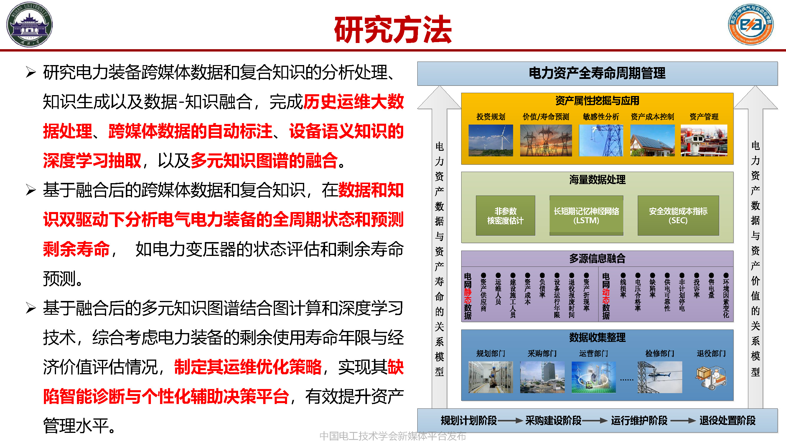 武汉大学张俊教授：装备健康监测——基于境况的智能预诊与维护