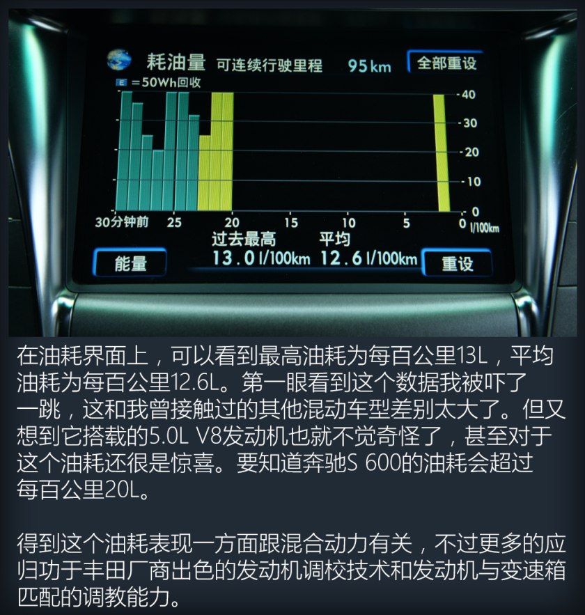 40万就能买到的顶级座驾，实拍二手雷克萨斯LS 600HL