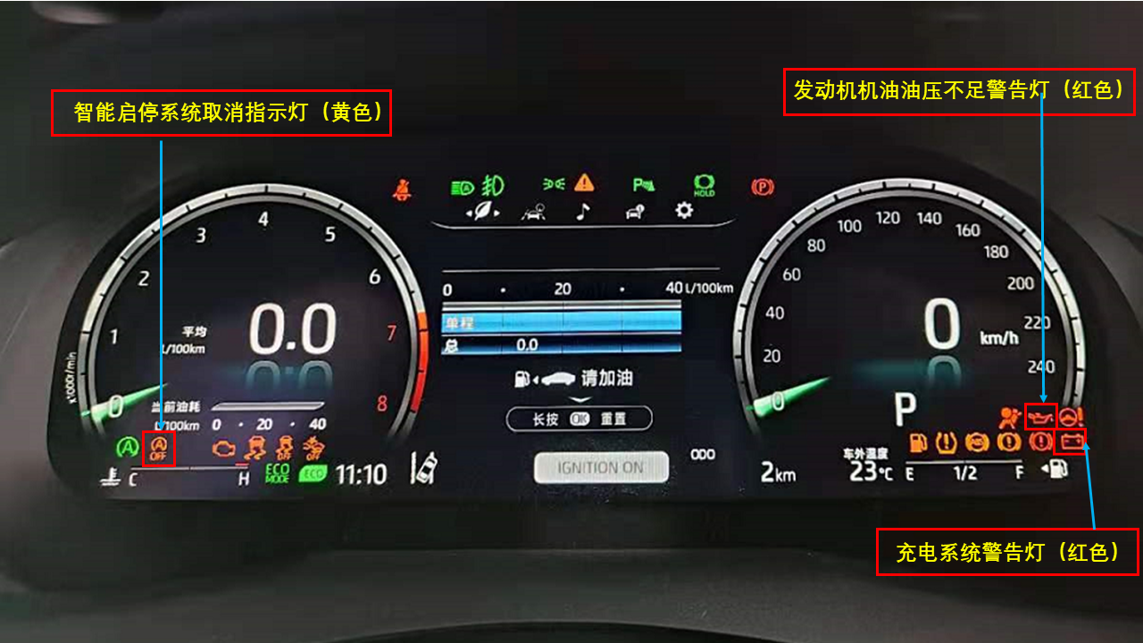 快速了解汽车警告灯和指示灯的含义及作用