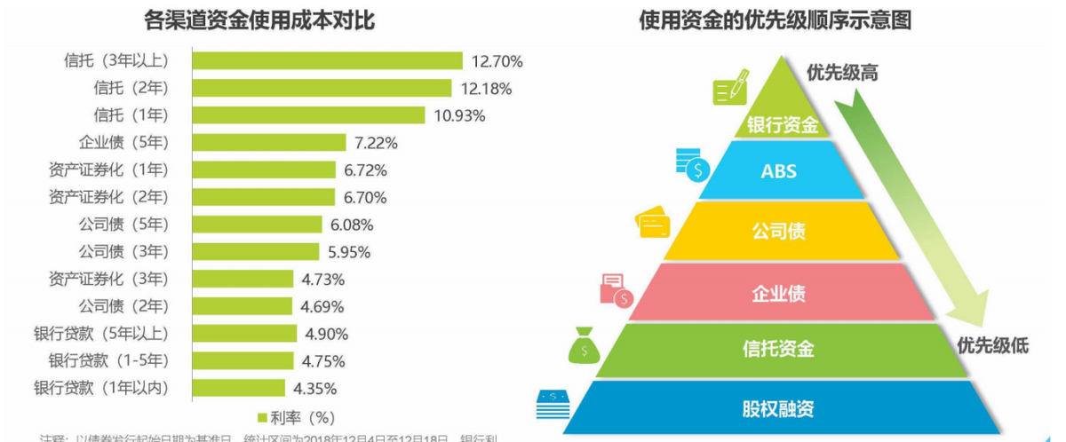 3388条诉讼，2次折戟IPO，业绩亏损…喜相逢怎么了？