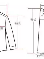最全的衣服裤子尺码对照表,爱网购服装的同学收藏起来吧