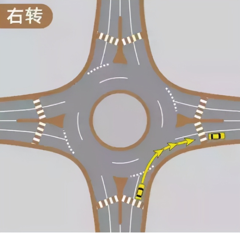 这个路口打错转向灯，直接罚款200元