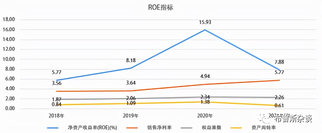 “元宇宙”能否让歌尔股份再次起飞？