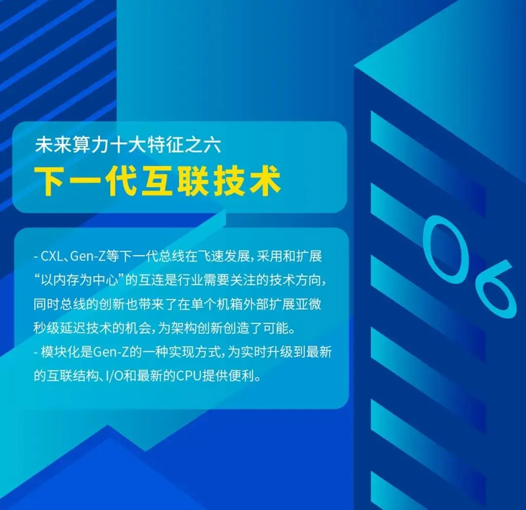 数字化时代，算力有多么重要？