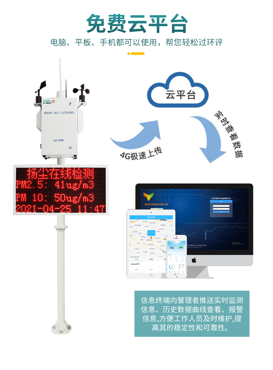 如何利用β射線法監管揚塵？—室外顆粒物監測儀
