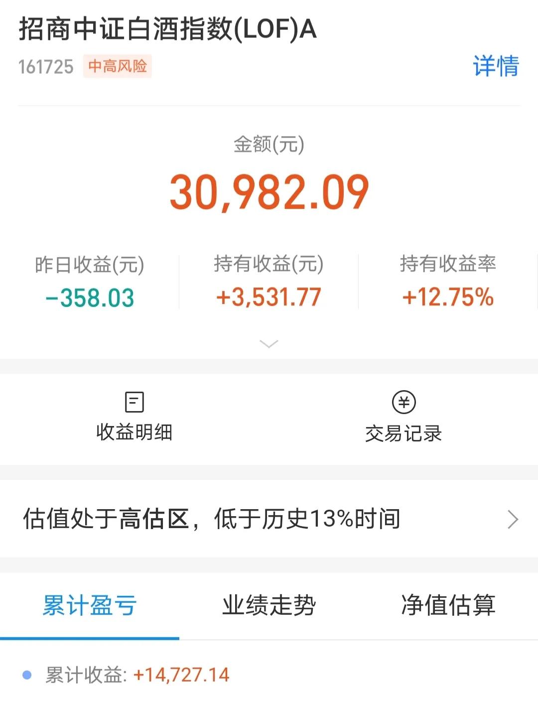 10/26|半导体领涨，医药白酒继续调整，接下来咋操作