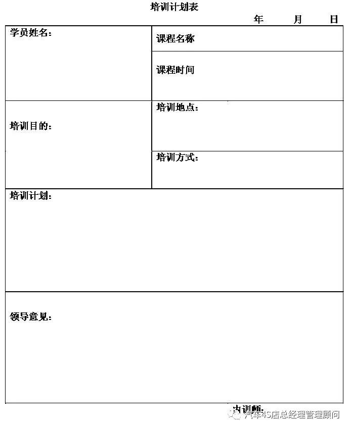 4S店训售师试乘试驾培训手册