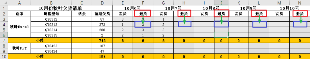 一看就会！想学好函数公式，千万别错过这个套路