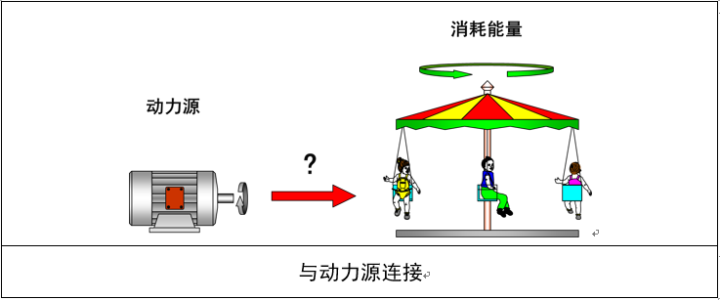 最全的液压传动基本知识图解