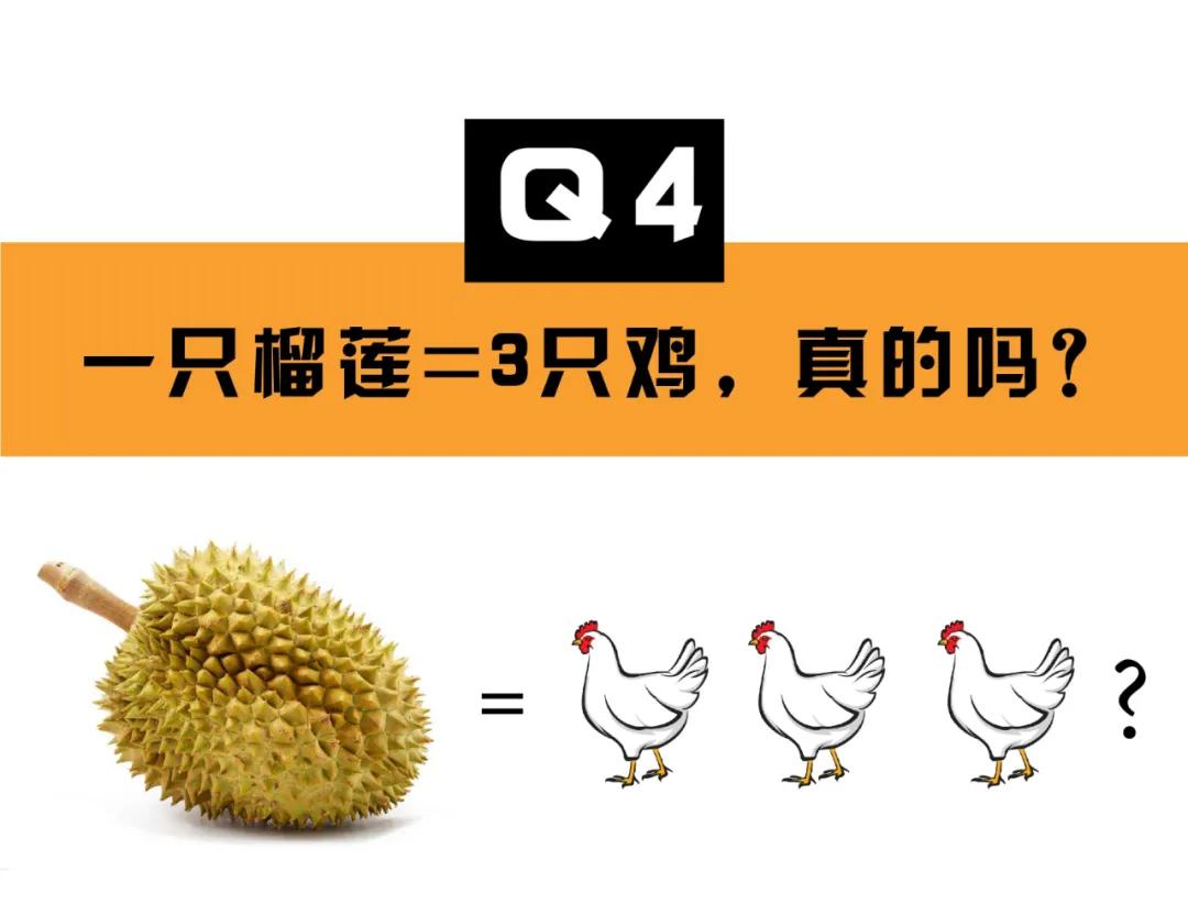 关于榴莲的真相来了！哪些人不宜多吃？它的营养到底如何？