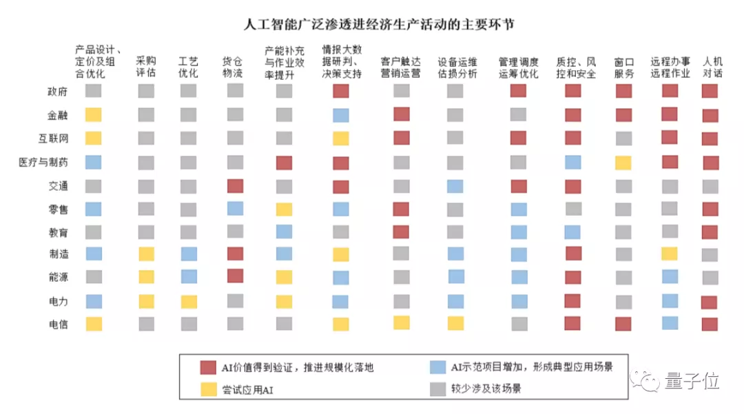 科创板首发过会，格灵深瞳“三变”交出IPO答卷