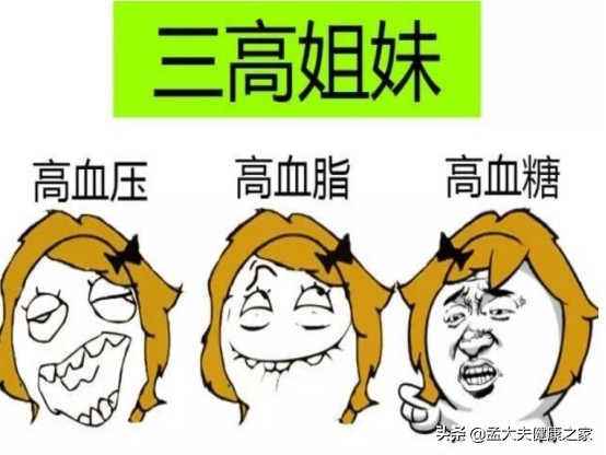 猪油是心血管“杀手”？不仅会三高还致心脏病？今天带你了解