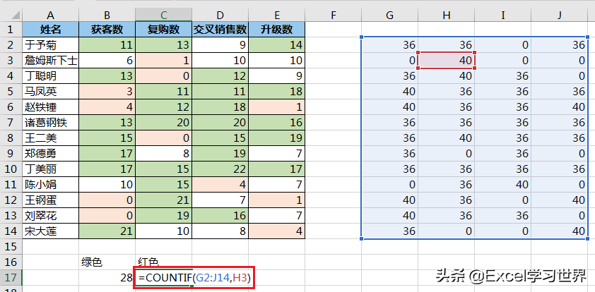 如果我说有一个函数可以获取 Excel 单元格的背景色，您信吗？