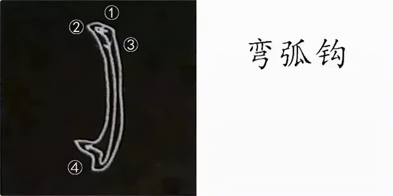 柳公权楷书基本笔画的写法