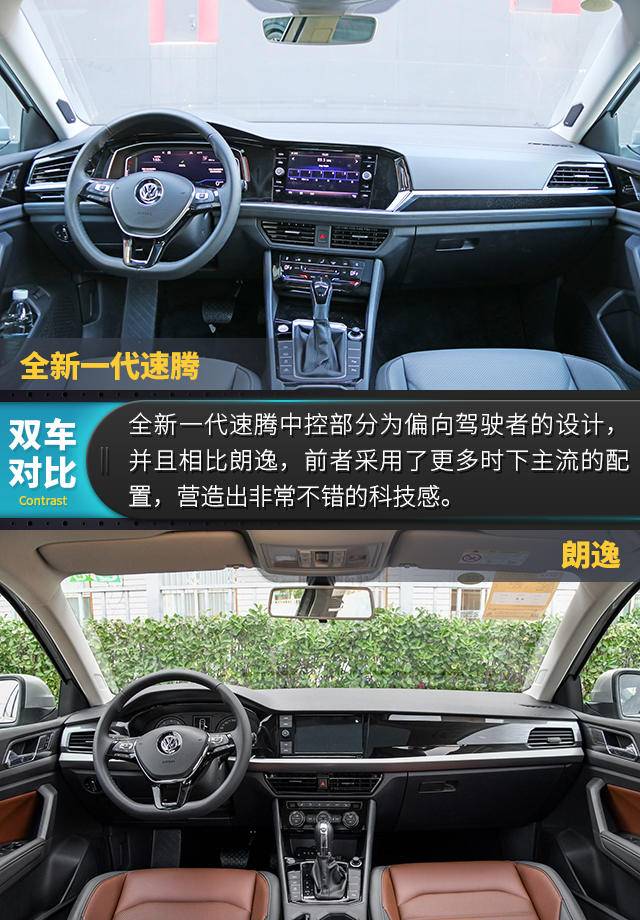 新速腾、新朗逸大PK，谁是德系主流A级最强