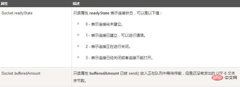 h5是什么东西？可以用来做什么