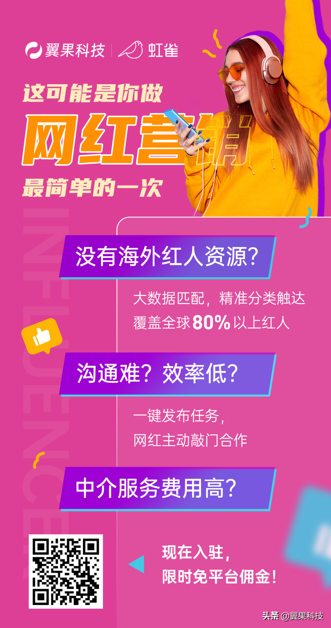 六大引流方式，让你的独立站流量暴增