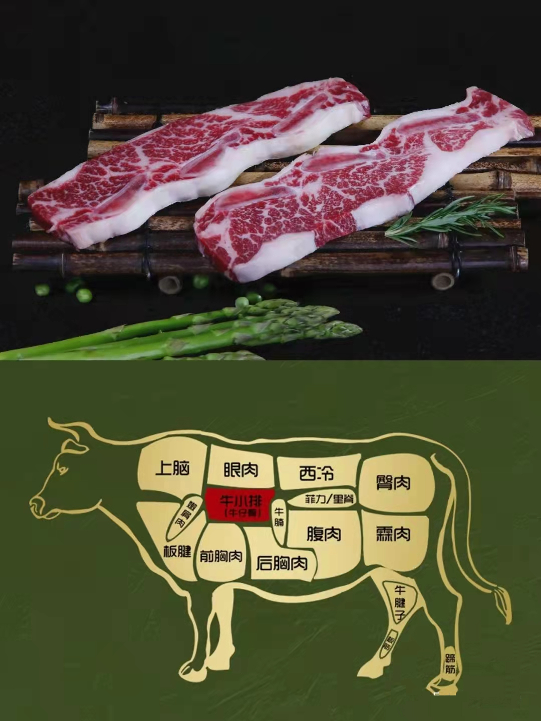 牛肉不同部位區(qū)別，美食口感自然不同