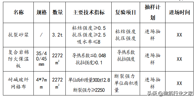甲醛检测值多少正常值是多少ppM操作18