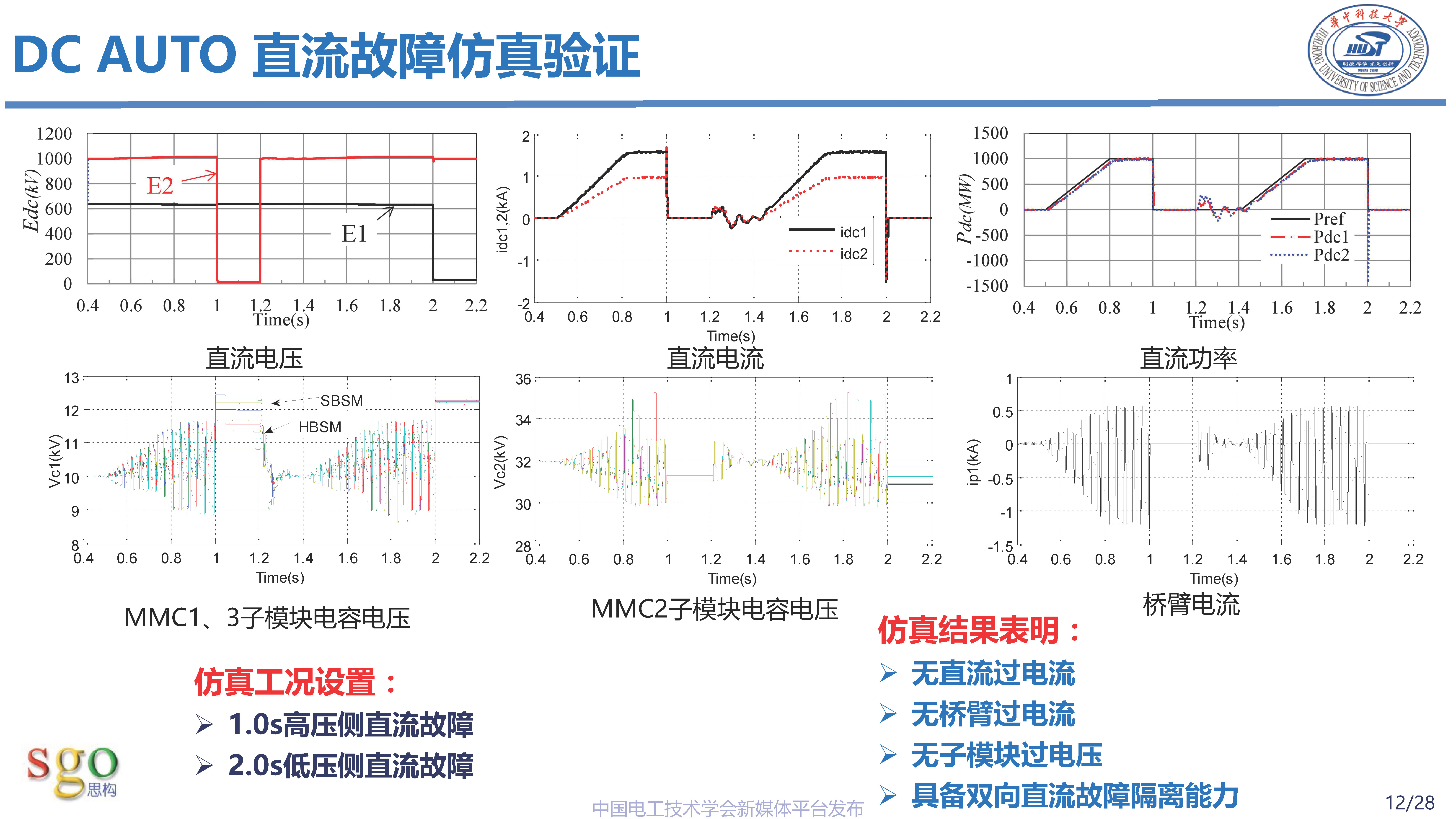 華中科技大學(xué)林衛(wèi)星研究員：高壓直流-直流自耦變壓器技術(shù)理論